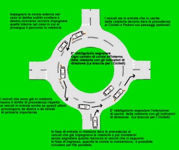 Rotatoria a doppia corsia si puà sorpassare una bici?